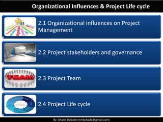 By: Anand Bobade (nmbobade@gmail.com)By: Anand Bobade (nmbobade@gmail.com)
Organizational Influences & Project Life cycle
Organizational influences on Project
Management
Project stakeholders and governance
Project Life cycle
 