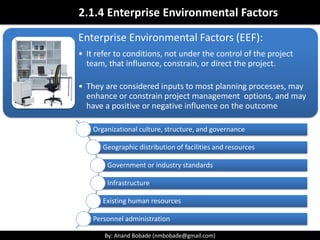 By: Anand Bobade (nmbobade@gmail.com)By: Anand Bobade (nmbobade@gmail.com)
Organizational structures -> Matrix
Strong Matrix example:
Chief Executive
Declaration
Management
(Director)
Staff1
Staff2
Staff3
Staff4
Staff5
Staff6
Finance
(Director)
Finance Expert
Manager
Accountant1
Accountant2
Cashier1
Cashier2
Business Process
Dept. (Director)
Business
Analyst1
Business
Analyst2
Business
Architect
Business Process
expert1
Business process
exper2
Solution Delivery
(Director)
Technical Lead
System analyst1
System
Analsyst2
Programmer1
Programmer2
Programmer3
Project Delivery
Department (Director)
Demand
Management
(Manager)
Demand
Analsyst1
Demand
Analyst2
Projects team
Program
Manager
Project
Manager1
Project
Manager2
PMO (Manager)
PMO analyst1
PMO analsyst2
PMO analsyt1 Finance Expert Accountant1 Cashier1
Demand
analsyst1
Business
analsy1
Business
process expert
Technical Lead
System Analyst Programmer1 Programmer2
Power and authority with the
project manager
Full time PM Role & full time
admin staff.
Many characteristics of the
Projectized Organization
Project
coordinator
Scheduling
Expert
 