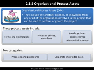 By: Anand Bobade (nmbobade@gmail.com)By: Anand Bobade (nmbobade@gmail.com)
Organizational structures -> Matrix
Weak Matrix:
Chief Executive
Functional Manager
(Sales)
Staff
Staff
Staff
Functional Manager
(Marketing)
Staff
Staff
Staff
Functional Manager
(Manufacturing)
Staff
Staff
Staff
 