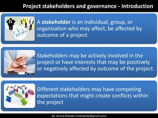 By: Anand Bobade (nmbobade@gmail.com)By: Anand Bobade (nmbobade@gmail.com)
Organizational structures -> Balanced Matrix
Chief
Executive
Sales Director
Operational
Manager
Sales analyst
Sales Expert1
Sales & project
coordinator
Project
Manager
Sales
Manager1
Sales
executive2
Sales
executive3
Sales
executive1
Sales
Manager2
Sales
executive2
Sales
executive3
Sales
executive1
Manufacturing
Director
Manager1
Staff1
Staff2
Staff3
Manager2
Staff1
Staff2
Staff3
Finance
Director
Manager1
Accountant1
Accountant2
Cashier1
Cashier2
Finance
Expert
Finance
Analyst1
Finance
Analyst2
Project
coordination
Sales Expert2 acts
as a full time PM.
All positions
coloured in
black & grey are
project team
members.
Power and
authority shared
between PM &
FM.
Full time PM
Role & part time
admin staff.
Communication
happens
horizontally
PM & FM both
controls the
Project Budget.
 