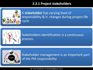 By: Anand Bobade (nmbobade@gmail.com)By: Anand Bobade (nmbobade@gmail.com)
Organizational structures -> Matrix
How to overcome disadvantages of matrix structure
Close cooperation between the PM and FM.
Well defined Roles & responsibilities.
Well defined and strong multi directional communication.
Balanced distribution of authority and power between PM & FM.
Early resolution of conflicts between PM & FM.
 