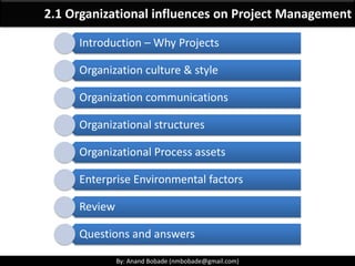 By: Anand Bobade (nmbobade@gmail.com)By: Anand Bobade (nmbobade@gmail.com)
Organizational influences on Project Management
Organization influences on Projects
What is EEF & OPA?
How to work with Culture?
Organizational Communication
Different Organizational structures?
What are different type of Matrix structure.
Review
Sample Questions
 