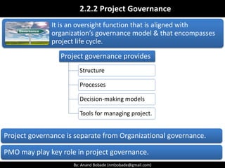 By: Anand Bobade (nmbobade@gmail.com)By: Anand Bobade (nmbobade@gmail.com)
Organizational structures-> Authority Matrix
 