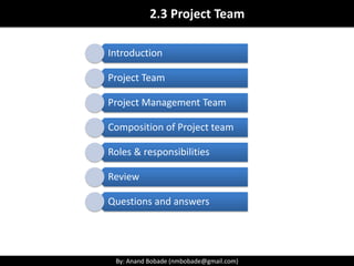 By: Anand Bobade (nmbobade@gmail.com)By: Anand Bobade (nmbobade@gmail.com)
Enterprise Environmental Factors
Enterprise Environmental Factors:
External Enterprise
Environmental Factors:
• Government regulation
• Market conditions
• Infrastructure
• External political conditions
Internal Enterprise
Environmental Factors:
• Organizational culture
• Type of organizational
structure
• Internal political conditions
• Available resources
• PMIS (Project Management
Information system)
 