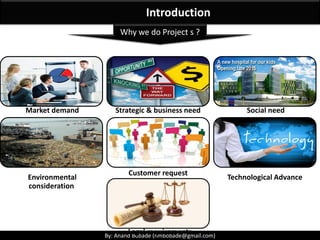 By: Anand Bobade (nmbobade@gmail.com)By: Anand Bobade (nmbobade@gmail.com)
How Projects are influenced?
Projects and Project Management takes place in the
environment which is broader than the project.
Project operates within the context of Organization.
Project work is carried out in alignment with
organizations goal.
How organization communicate (Inter departmental
communication, communication technology etc)
 