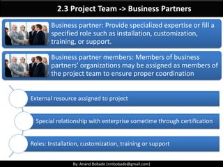 By: Anand Bobade (nmbobade@gmail.com)By: Anand Bobade (nmbobade@gmail.com)
Questions 4
Project team members are most likely to work full-time on a project in which of the
following organizational structures?
A. Functional
B. Weak matrix
C. Strong matrix
D. Projectized
D. Projectized structures often have project team members assigned to the project
on a full-time basis.(For more information, see section 2.3.3 in the PMBOK.)
Choices A, B, and C are incorrect since these structures have part-time project
teams.
 