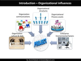 By: Anand Bobade (nmbobade@gmail.com)By: Anand Bobade (nmbobade@gmail.com)
How Projects are influenced?
Projects are influenced by different Culture & styles.
The organization’s level of project management
maturity and its project management systems.
JV or partnering agreement;
Influenced by more than one organization
 