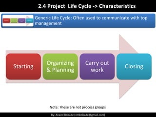 By: Anand Bobade (nmbobade@gmail.com)By: Anand Bobade (nmbobade@gmail.com)
Predictive life cycle
Used when product to be deliver is well understood
Sequential or overlapping phases
Scope, Time & Cost is calculated in the early in the project lifecycle
Construction Project
– Predictive life cycle
 