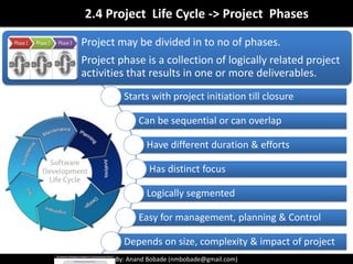 By: Anand Bobade (nmbobade@gmail.com)By: Anand Bobade (nmbobade@gmail.com)
Feasibility Planning Design Construction Testing Handover
Large construction project:
Difference between Project Life Cycle & PM Process
Large
Project
 
