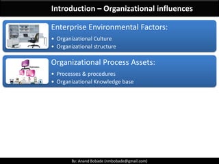 By: Anand Bobade (nmbobade@gmail.com)By: Anand Bobade (nmbobade@gmail.com)
Major Organizational Influences
Organization
culture & style
Enterprise
Environmental factors
Organizational
Process assets
Organization
communications
Organizational
structures
 