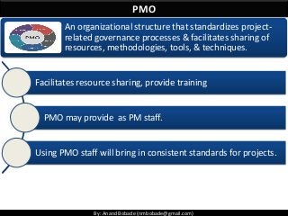 By: Anand Bobade (nmbobade@gmail.com)By: Anand Bobade (nmbobade@gmail.com)
PMO
An organizational structure that standardizes project-
related governance processes & facilitates sharing of
resources, methodologies, tools, & techniques.
Facilitates resource sharing, provide training
PMO may provide as PM staff.
Using PMO staff will bring in consistent standards for projects.
 