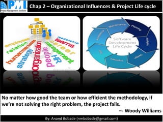 By: Anand Bobade (nmbobade@gmail.com)By: Anand Bobade (nmbobade@gmail.com)
Chap 2 – Organizational Influences & Project Life cycle
By: Anand Bobade (nmbobade@gmail.com)
Learn Project Management & prepare for PMP exam:
• Learn visually
• Detailed coverage of all PMP concepts
• Sample Questions
 
