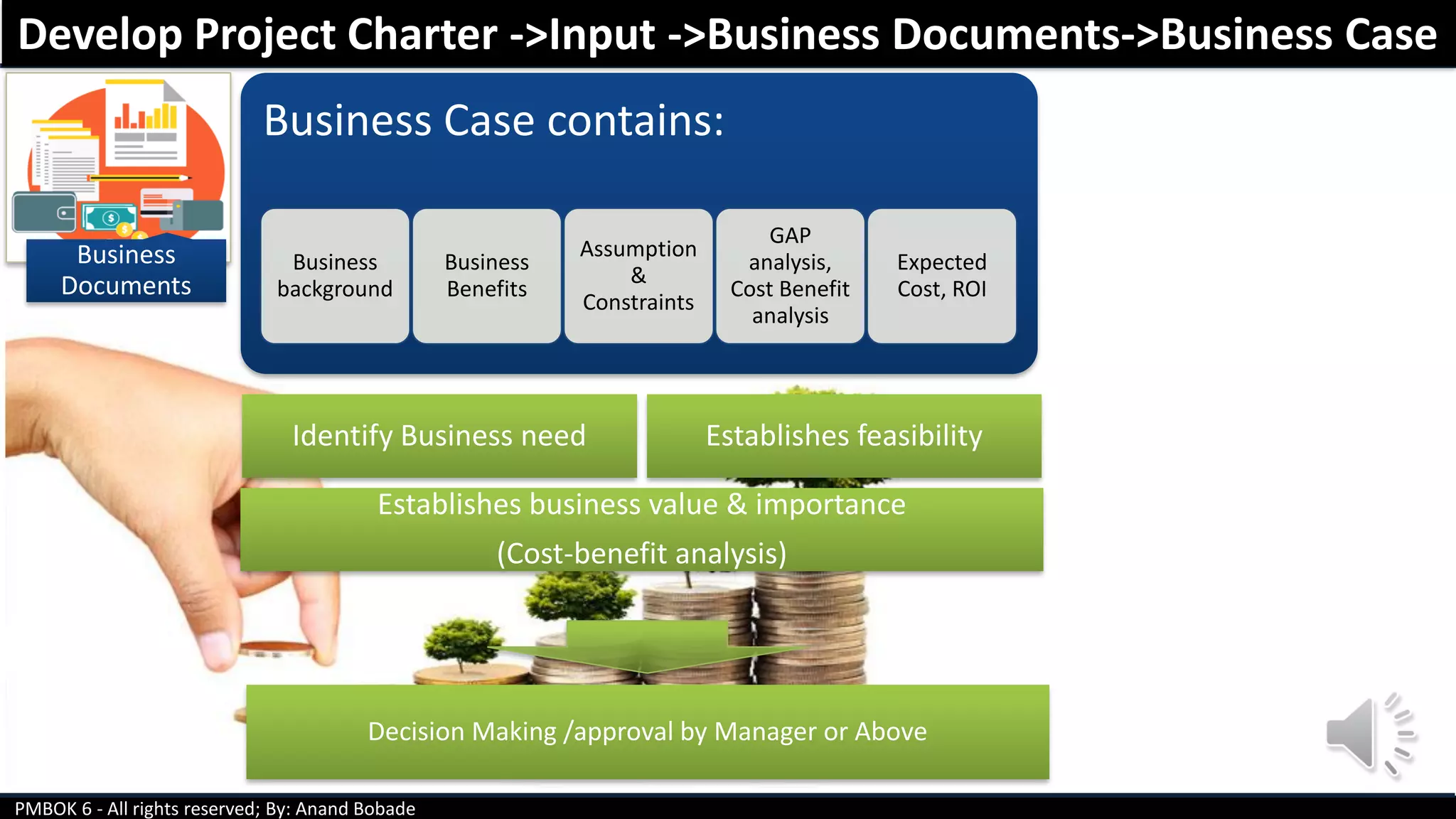 PMBOK 6 - All rights reserved; By: Anand Bobade
Business
Documents
Business Case contains:
Business
background
Business
Benefits
Assumption
&
Constraints
GAP
analysis,
Cost Benefit
analysis
Expected
Cost, ROI
Identify Business need Establishes feasibility
Establishes business value & importance
(Cost-benefit analysis)
Develop Project Charter ->Input ->Business Documents->Business Case
Decision Making /approval by Manager or Above
 