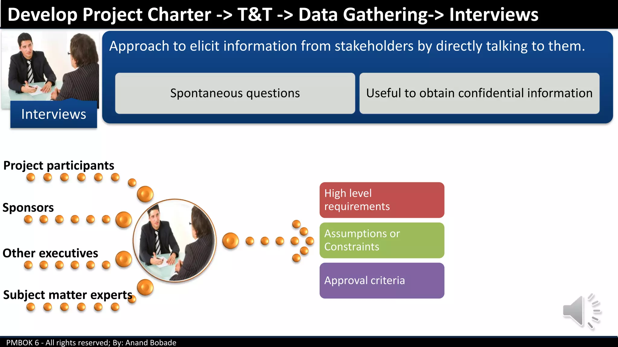 PMBOK 6 - All rights reserved; By: Anand Bobade
Interviews
Approach to elicit information from stakeholders by directly talking to them.
Spontaneous questions Useful to obtain confidential information
Project participants
Sponsors
Other executives
Subject matter experts
Develop Project Charter -> T&T -> Data Gathering-> Interviews
High level
requirements
Assumptions or
Constraints
Approval criteria
 