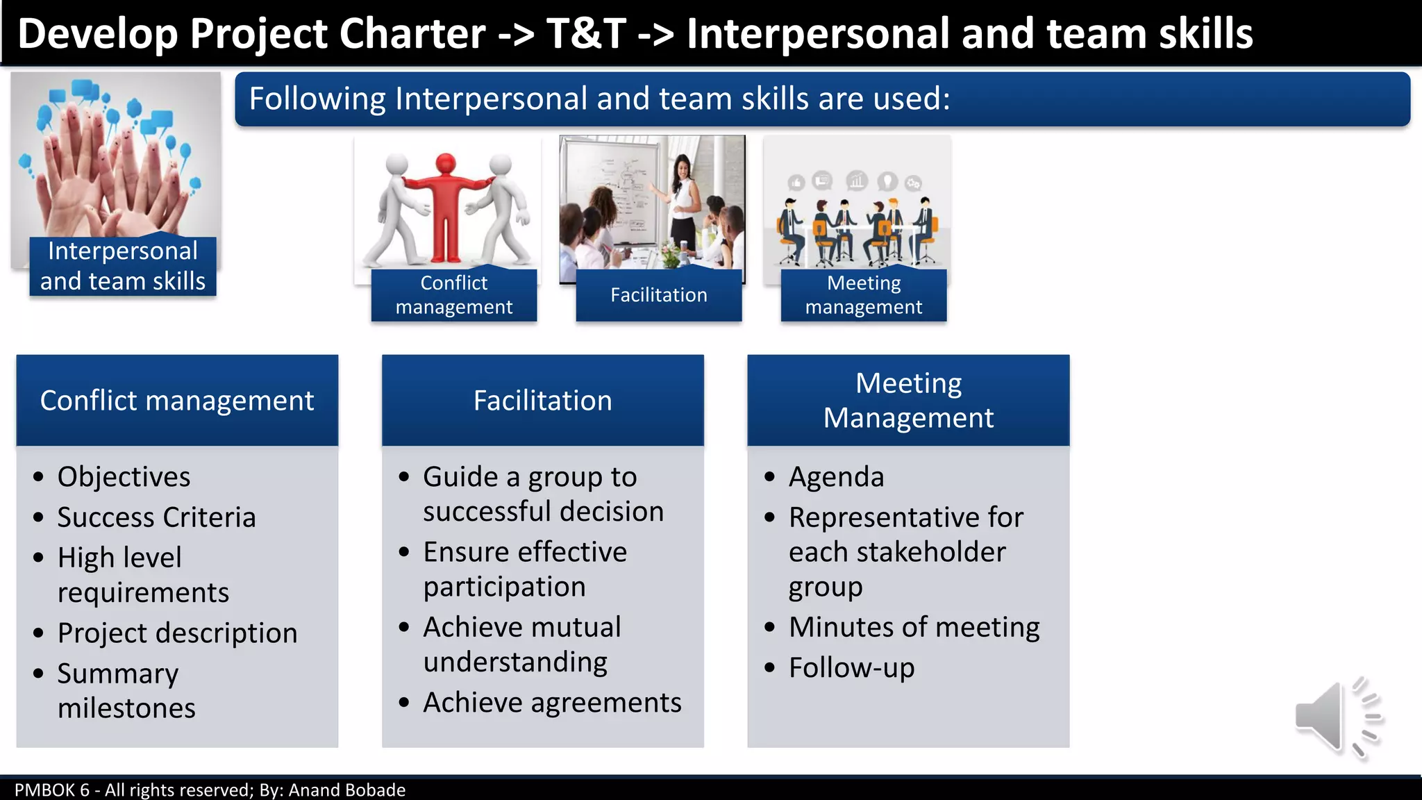 PMBOK 6 - All rights reserved; By: Anand Bobade
Interpersonal
and team skills
Following Interpersonal and team skills are used:
Conflict
management
Facilitation
Meeting
management
Develop Project Charter -> T&T -> Interpersonal and team skills
Conflict management
• Objectives
• Success Criteria
• High level
requirements
• Project description
• Summary
milestones
Facilitation
• Guide a group to
successful decision
• Ensure effective
participation
• Achieve mutual
understanding
• Achieve agreements
Meeting
Management
• Agenda
• Representative for
each stakeholder
group
• Minutes of meeting
• Follow-up
 