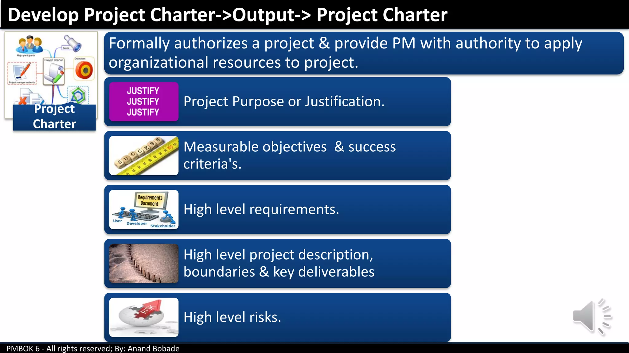 PMBOK 6 - All rights reserved; By: Anand Bobade
Project
Charter
Formally authorizes a project & provide PM with authority to apply
organizational resources to project.
Project Purpose or Justification.
Measurable objectives & success
criteria's.
High level requirements.
High level project description,
boundaries & key deliverables
High level risks.
Develop Project Charter->Output-> Project Charter
 