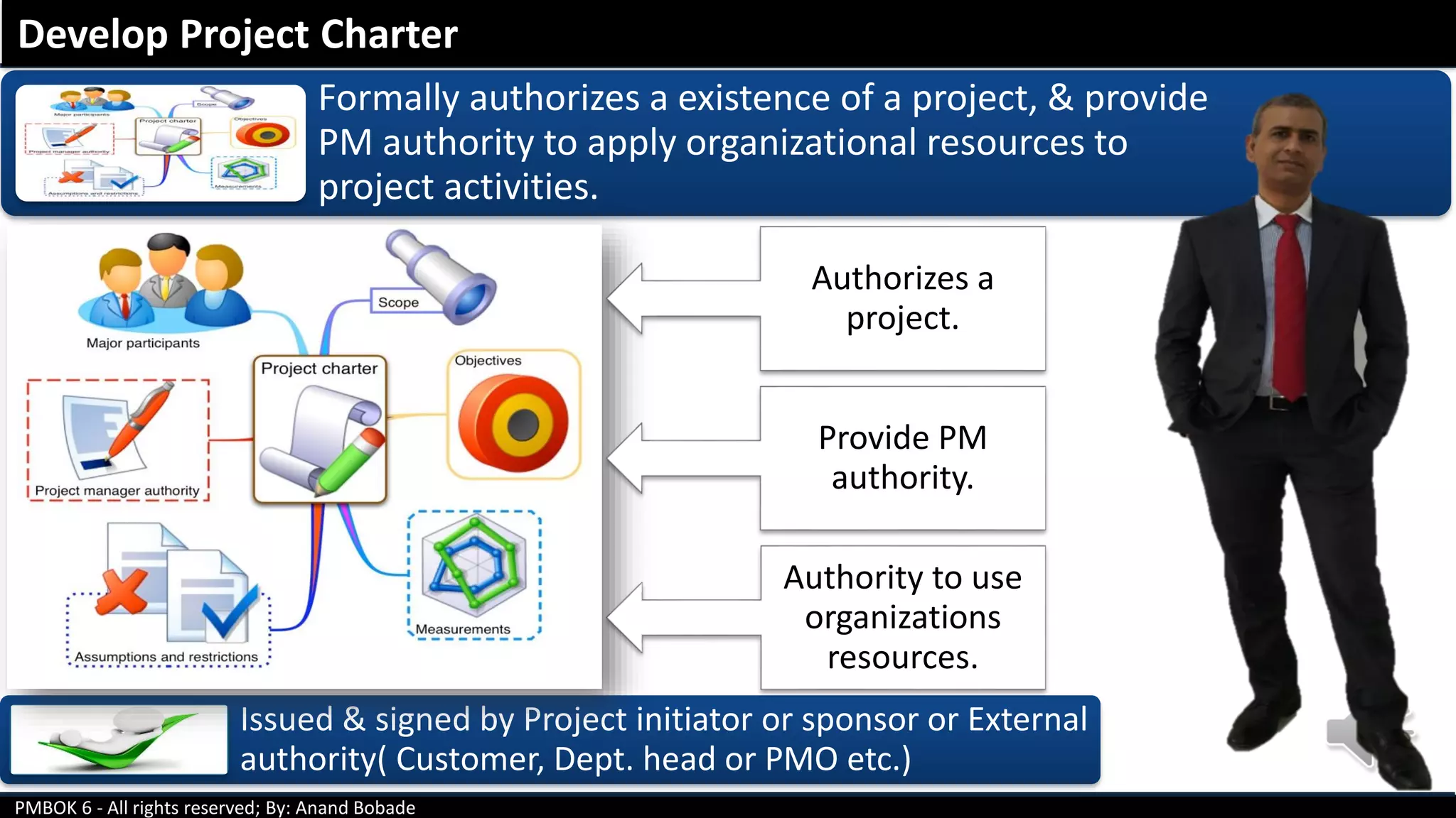 PMBOK 6 - All rights reserved; By: Anand Bobade
Formally authorizes a existence of a project, & provide
PM authority to apply organizational resources to
project activities.
Develop Project Charter
Issued & signed by Project initiator or sponsor or External
authority( Customer, Dept. head or PMO etc.)
Authorizes a
project.
Provide PM
authority.
Authority to use
organizations
resources.
 