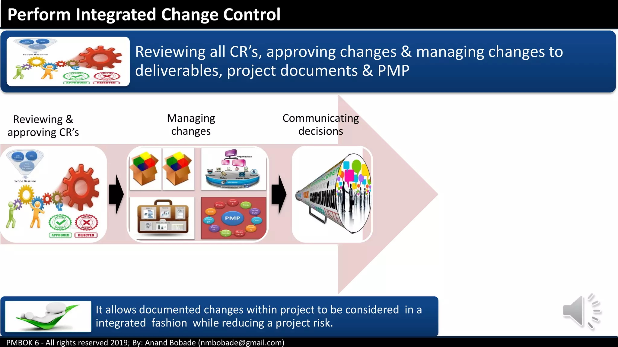 PMBOK 6 - All rights reserved 2019; By: Anand Bobade (nmbobade@gmail.com)
Reviewing all CR’s, approving changes & managing changes to
deliverables, project documents & PMP
It allows documented changes within project to be considered in a
integrated fashion while reducing a project risk.
Perform Integrated Change Control
Reviewing &
approving CR’s
Managing
changes
Communicating
decisions
 