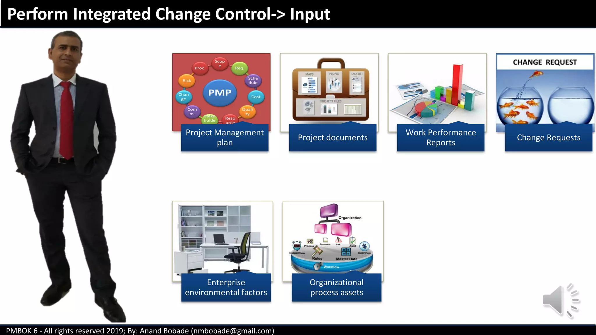PMBOK 6 - All rights reserved 2019; By: Anand Bobade (nmbobade@gmail.com)
Perform Integrated Change Control-> Input
Project Management
plan
Project documents
Work Performance
Reports
Change Requests
Enterprise
environmental factors
Organizational
process assets
 