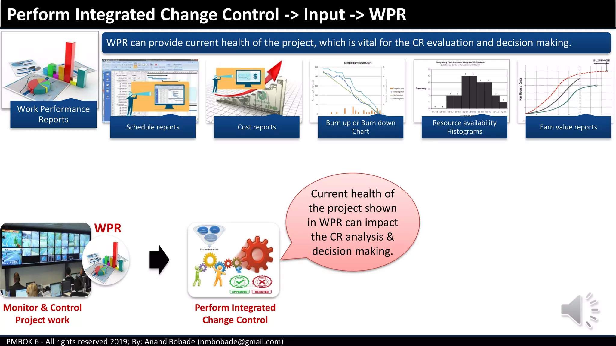PMBOK 6 - All rights reserved 2019; By: Anand Bobade (nmbobade@gmail.com)
Work Performance
Reports
WPR can provide current health of the project, which is vital for the CR evaluation and decision making.
Schedule reports Cost reports
Burn up or Burn down
Chart
Resource availability
Histograms
Earn value reports
Perform Integrated Change Control -> Input -> WPR
Monitor & Control
Project work
Perform Integrated
Change Control
WPR
Current health of
the project shown
in WPR can impact
the CR analysis &
decision making.
 