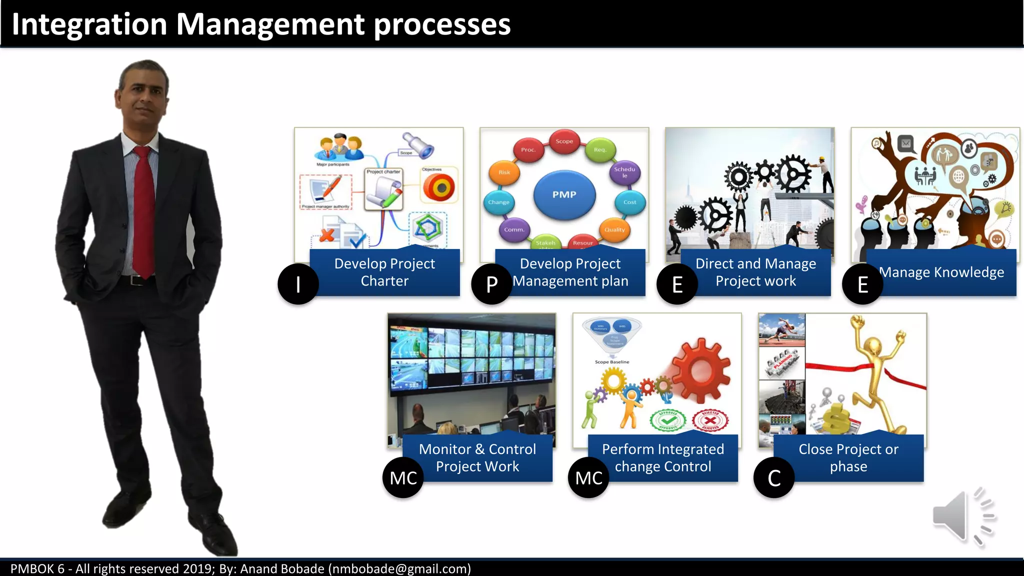 PMBOK 6 - All rights reserved 2019; By: Anand Bobade (nmbobade@gmail.com)
Integration Management processes
Develop Project
Charter
Develop Project
Management plan
Direct and Manage
Project work
Manage Knowledge
Monitor & Control
Project Work
Perform Integrated
change Control
Close Project or
phase
I P EE
MC CMC
 
