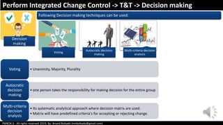 PMBOK 6 - All rights reserved 2019; By: Anand Bobade (nmbobade@gmail.com)
Decision
making
Following Decision making techniques can be used:
Perform Integrated Change Control -> T&T -> Decision making
Voting
Autocratic decision
making
Multi-criteria decision
analysis
• Unanimity, Majority, PluralityVoting
• one person takes the responsibility for making decision for the entire group
Autocratic
decision
making
• Its systematic analytical approach where decision matrix are used.
• Matrix will have predefined criteria's for accepting or rejecting change.
Multi-criteria
decision
analysis
 