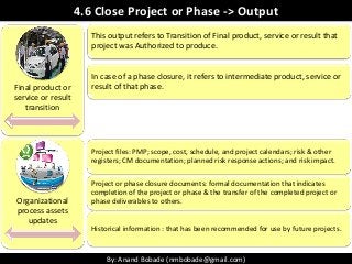 By: Anand Bobade (nmbobade@gmail.com)
4.6 Close Project or Phase -> Output
Final product or
service or result
transition
O...