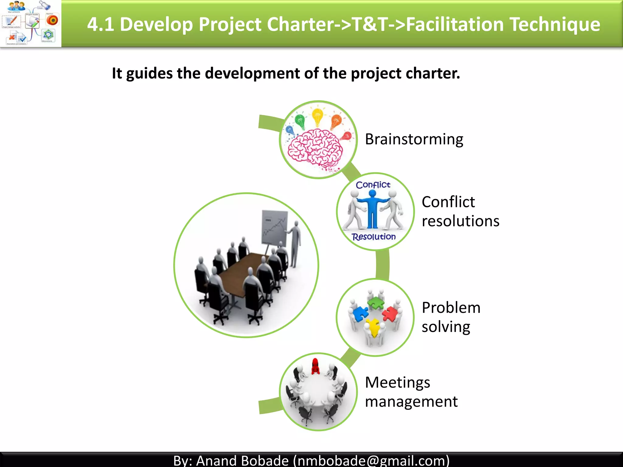By: Anand Bobade (nmbobade@gmail.com)By: Anand Bobade (nmbobade@gmail.com)
4.1 Develop PC -> Input -> BC -> Project Selection
Money: Value depends on time.
• Receiving AED 100 today has different meaning than receiving it after 1 year.
• So, there is PV – Present value & FV – Future value.
Money
Value as of Today (PV) Future value (FV)
4.1 I T&T O
 