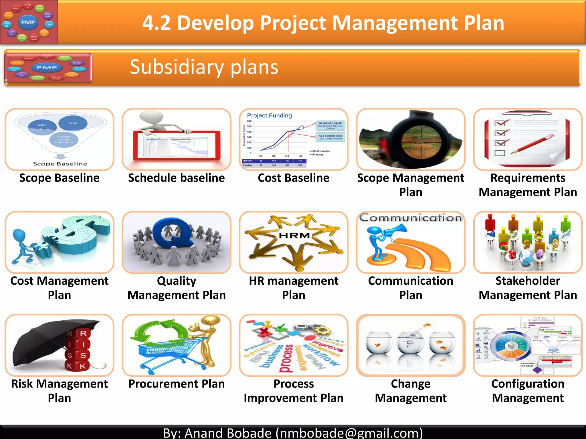 By: Anand Bobade (nmbobade@gmail.com)By: Anand Bobade (nmbobade@gmail.com)
4.1 Develop PC -> Input -> BC -> Project Selection
There are four projects:
- Finance System upgrade with IRR of 10%
- Upgrading company infrastructure with IRR of 12%
- Setting centralized call centre with IRR of 14%
- CRM implementation with IRR of 14.5%
During Investment review board meeting CEO asked your recommendation to select the project.
What is you suggestion?
A) Finance System upgrade
B) Upgrading company infrastructure
C) Setting centralized call centre
D) CRM implementation
Answer :.
D) CRM Implementation
Note that, you select project with highest IRR.
4.1 I T&T O
 