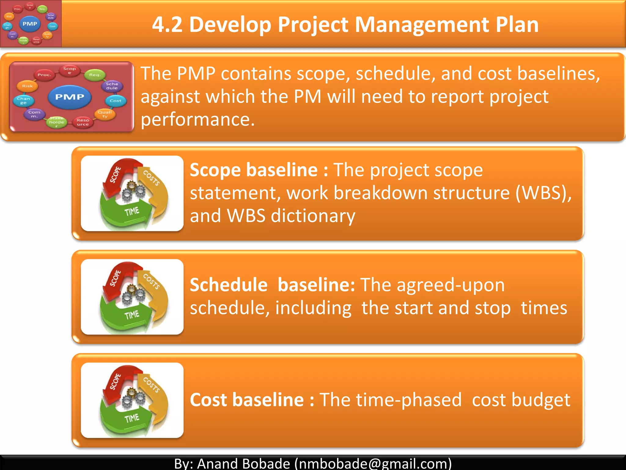 By: Anand Bobade (nmbobade@gmail.com)By: Anand Bobade (nmbobade@gmail.com)
4.1 Develop PC -> Input -> BC -> Project Selection
Cost Benefit Analysis or Benefit Cost Analysis
• It indicates how much benefit (as
%) you will get for each unit of
cost that you will invest.
• BCR = Benefit / Cost
• BCR < 1 is bad.
• BCR > 1 is good.
• The project with the bigger BCR is
the better one.
• Also, called as profitability index
Benefit Cost Ratio(BCR)
• Compares costs to benefits.
• CBR = Cost/Benefit
• CBR > 1 is bad.
• CBR < 1 is good.
• The project with the smaller CBR
is the better one.
Cost Benefit ratio (CBR)
4.1 I T&T O
 