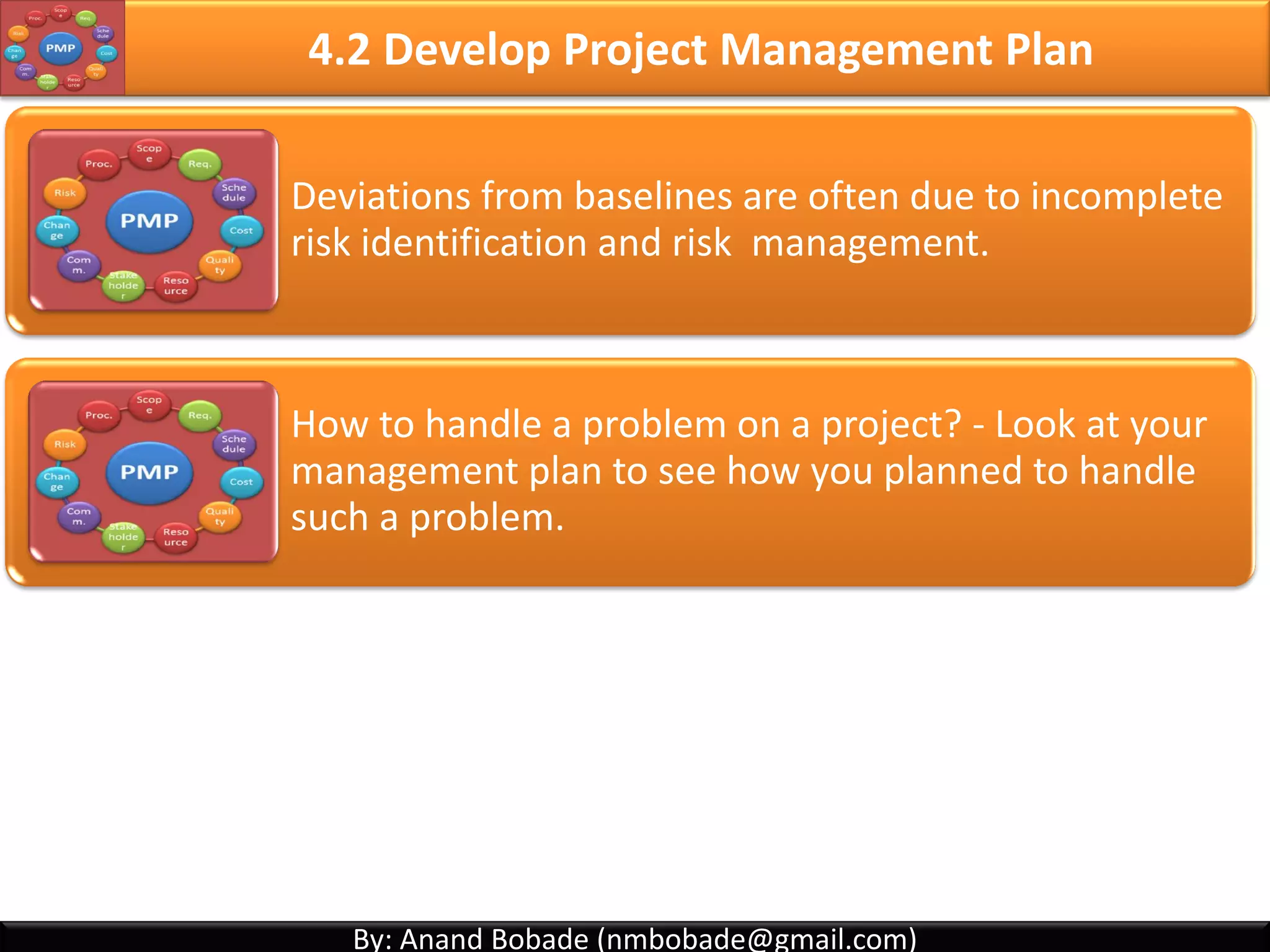 By: Anand Bobade (nmbobade@gmail.com)By: Anand Bobade (nmbobade@gmail.com)
4.1 Develop PC -> Input -> BC -> Project Selection
Using the Benefit Cost Ratio, which of the following projects do you
select?
A) Project A with a BCR of 1.2
B) Project B with a CBR of 0.90 and cost of 100,000
C) Project C with a cost of $100,000 and benefits of 110,000
D) Project D with a BCR of .90
Answer :
The higher the BCR the better.
Project A has the highest BCR of 1.2, hence answer is A) Project A with a BCR of 1.2
Note: For option B; We cannot compare a CBR to a BCR. We have to first calculate its BCR.
Step1: Calculate benefit => CBR = Cost/Benefit; Benefit= cost/CBR = 100,00 / 0.9 = 111,111
Step2: Calculate BCR = Benefit/Cost = 111,111 /100,000 = 1.11.
Hence, Project A has higher BCR ‘1.2’ compare to project B ‘1.11’
4.1 I T&T O
 