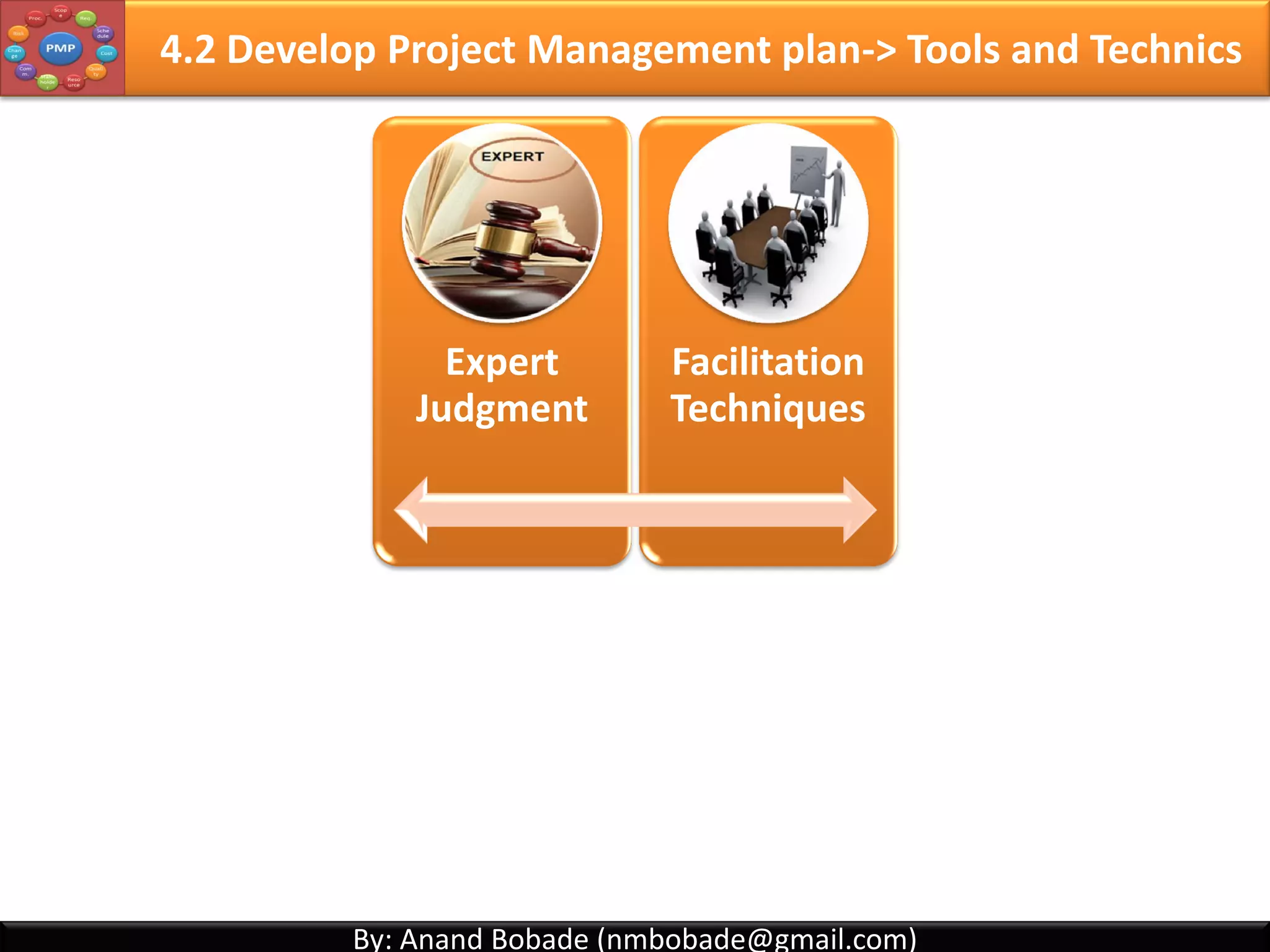 By: Anand Bobade (nmbobade@gmail.com)By: Anand Bobade (nmbobade@gmail.com)
4.1 Develop Project Charter -> Input -> OPA
Organizational
process Assets
Project initiation & approval process.
• Program or Portfolio management methodology.
Project Management methodology.
• For Project charter approval decision.
Historical data:
• Data related to similar projects.
• Lessons learned.
4.1 I T&T O
 