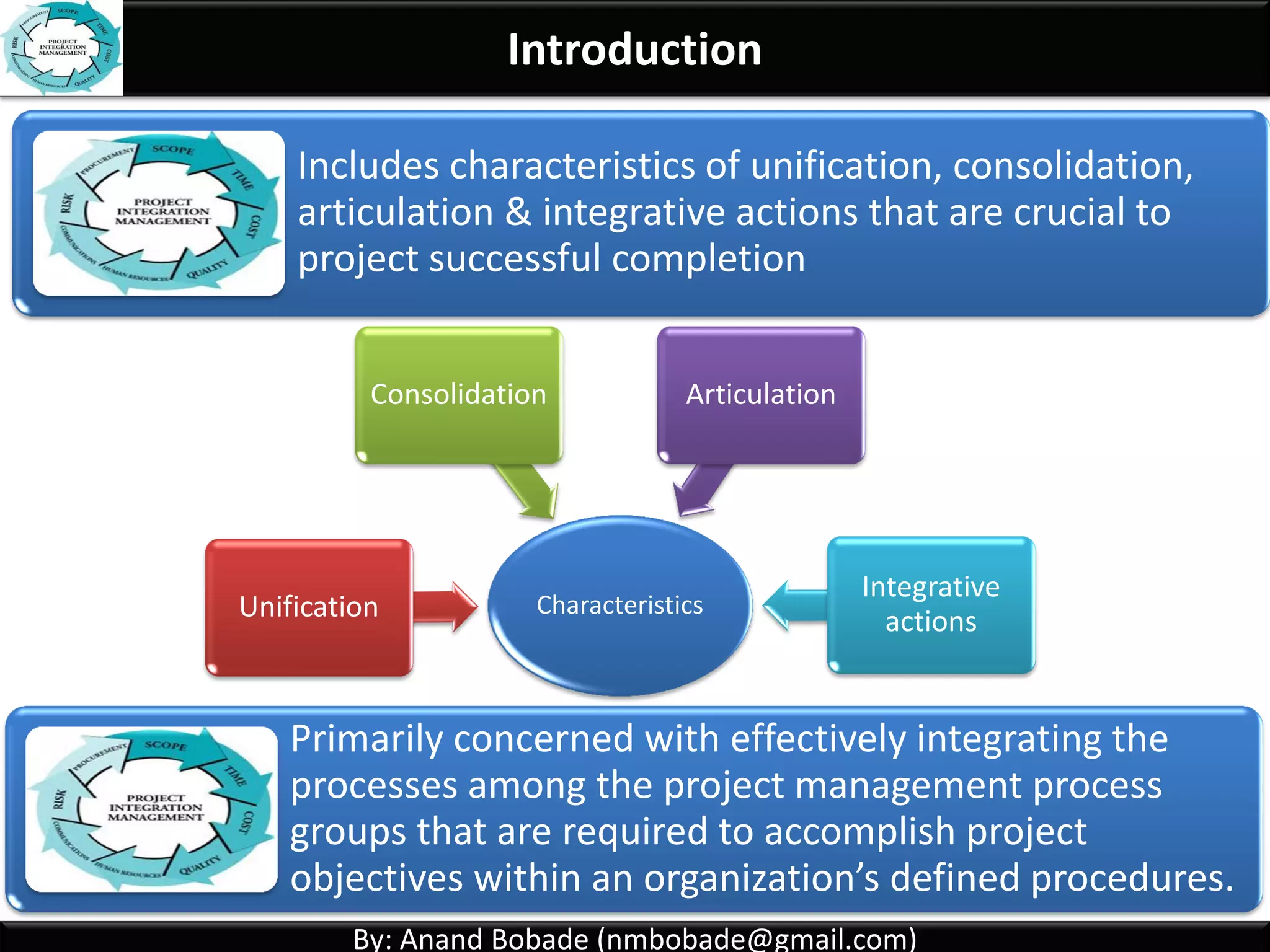 By: Anand Bobade (nmbobade@gmail.com)By: Anand Bobade (nmbobade@gmail.com)
Integration Management Definition
Define processes needed to identify, define,
combine, unify, & coordinate the various
processes & Project Management activities.
Processes
&
PM
activities
Integration
ManagementIdentify
Define
Combine
Unify
Coordinate
 