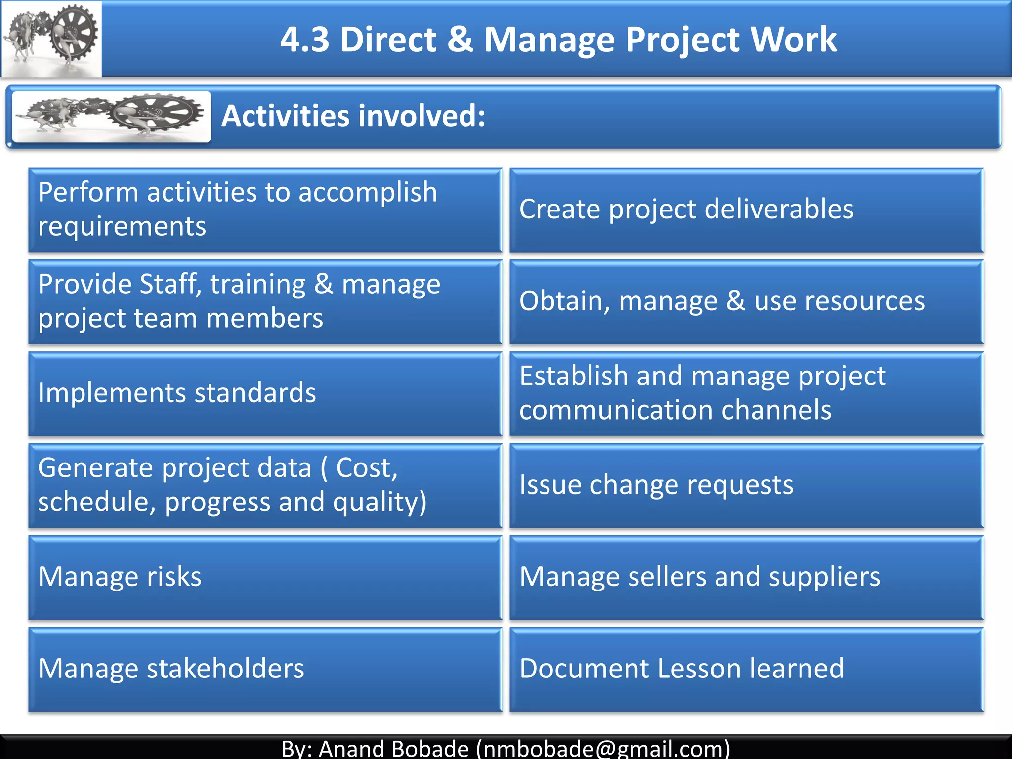 By: Anand Bobade (nmbobade@gmail.com)By: Anand Bobade (nmbobade@gmail.com)
4. Integration Management processes
4.4 Monitor & Control Project Work:
Tracking, reviewing, and reporting the progress to meet
the performance objectives defined in the project
management plan
4:5 Perform Integrated change Control:
The process of reviewing all change requests,
approving changes and managing changes to
deliverables, OPA, project documents & PMP.
4.6 Close Project or phase:
Finalizing all project activities to formally close the
project
4.2 I T&T O
 
