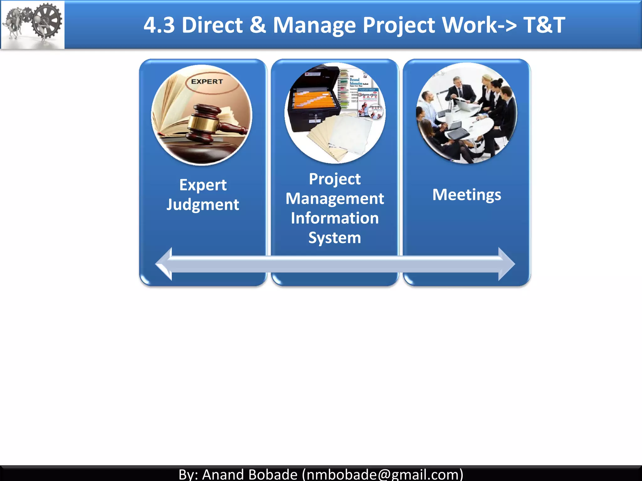 By: Anand Bobade (nmbobade@gmail.com)By: Anand Bobade (nmbobade@gmail.com)
Deviations from baselines are often due to incomplete
risk identification and risk management.
How to handle a problem on a project?
Look at your Project management plan to see how you
planned to handle such a problem.
Both are Different
4.2 Develop Project Management Plan
Project Management Plan
• How work will be performed
Project Schedule
• Activities/ Milestones on timeline
4.2 I T&T O
 