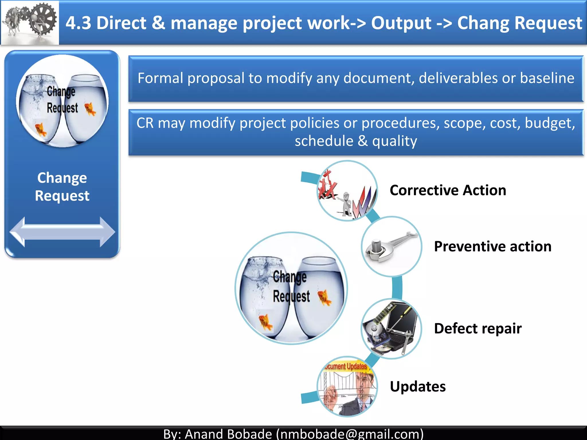 By: Anand Bobade (nmbobade@gmail.com)By: Anand Bobade (nmbobade@gmail.com)
Expert Judgment
Facilitation
Techniques
4.2 Develop Project Management plan-> Tools and Techniques
4.2 I T&T O
 
