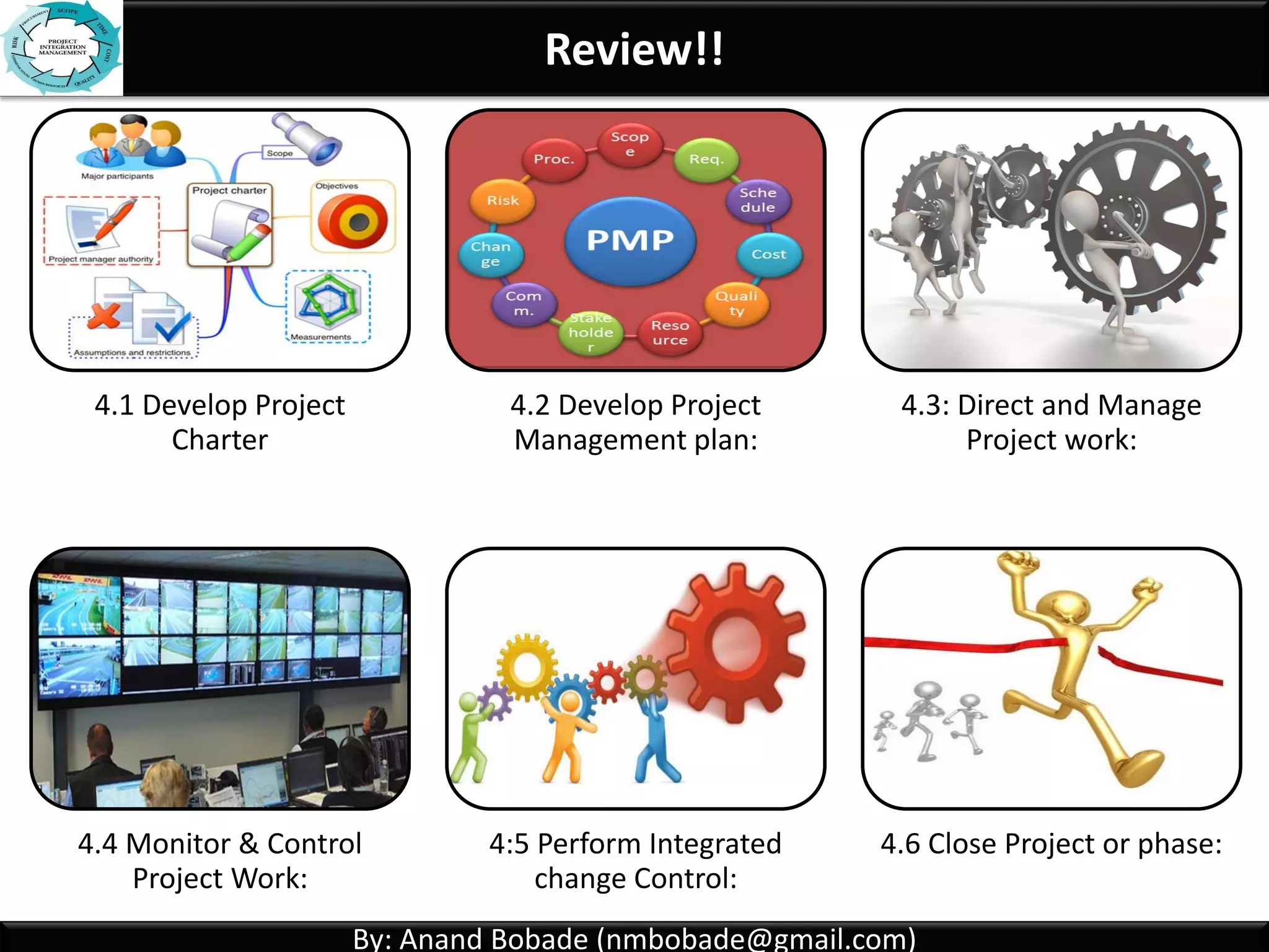 By: Anand Bobade (nmbobade@gmail.com)By: Anand Bobade (nmbobade@gmail.com)
4.2 Develop PM plan-> Output -> Project Management Plan
Project
Management
plan
Subsidiary plans of PMP:
Scope Baseline Schedule
baseline
Cost Baseline Scope
Management
Plan
Requirements
Management
Plan
Cost
Management
Plan
Quality
Management
Plan
HR management
Plan
Communication
Plan
Stakeholder
Management
Plan
Risk
Management
Plan
Procurement
Plan
Process
Improvement
Plan
Change
Management
Configuration
Management
4.2 I T&T O
 