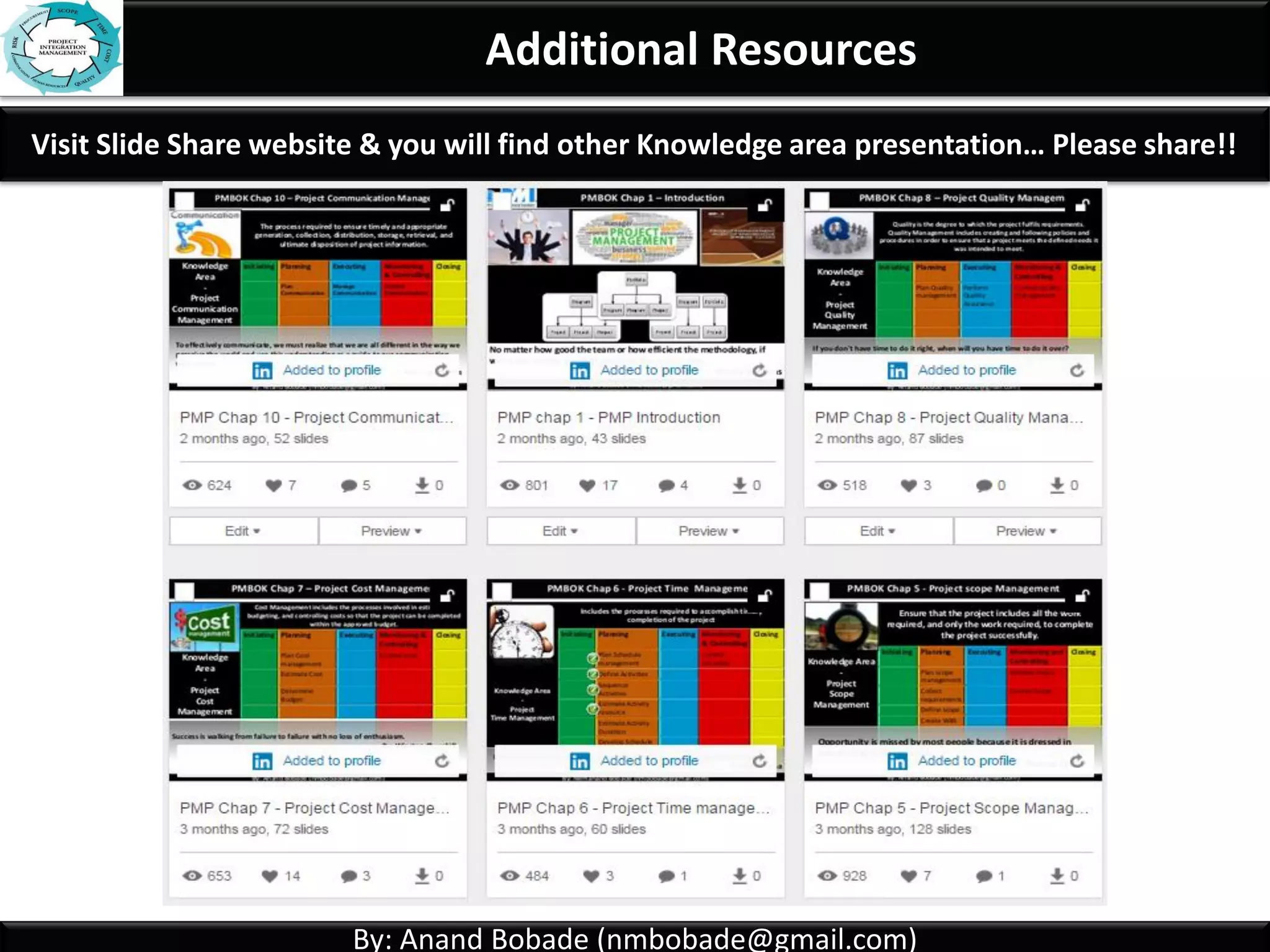 By: Anand Bobade (nmbobade@gmail.com)By: Anand Bobade (nmbobade@gmail.com)
4.2 Develop PM plan-> Output -> Project Management Plan
Project
Management
plan
Project Statement of work
Project funding requirements
Project charter
Milestone list
Stakeholder Register
Issue log
Risk Register
Change Request
Change log
Forecast & analysis:
• Cost Forecast
• Schedule Forecast
• Team performance assessment
• Work Performance Data
• Work Performance Information
• Work Performance Reports
Schedule related:
•Activity List , Activity attributes
•Activity resource requirements
•Resource calendars
•Project Schedule Network diagram,
•Project Schedule, Project Calendar
•Schedule data
•Project staff assignments
•Resource breakdown structure
Cost related:
•Basis of estimates
•Activity cost estimates
Quality related:
•Quality Checklist
•Quality Metrics
•Quality control measurements
Procurement relates:
•Procurement documents
•Procurement SOW
•Sellers proposal
•Source selection criteria
•Agreement
Requirements related
•Requirements documents
•Requirement Traceability Matrix
Project documents (No need of CR for updating these docs.)
4.2 I T&T O
 
