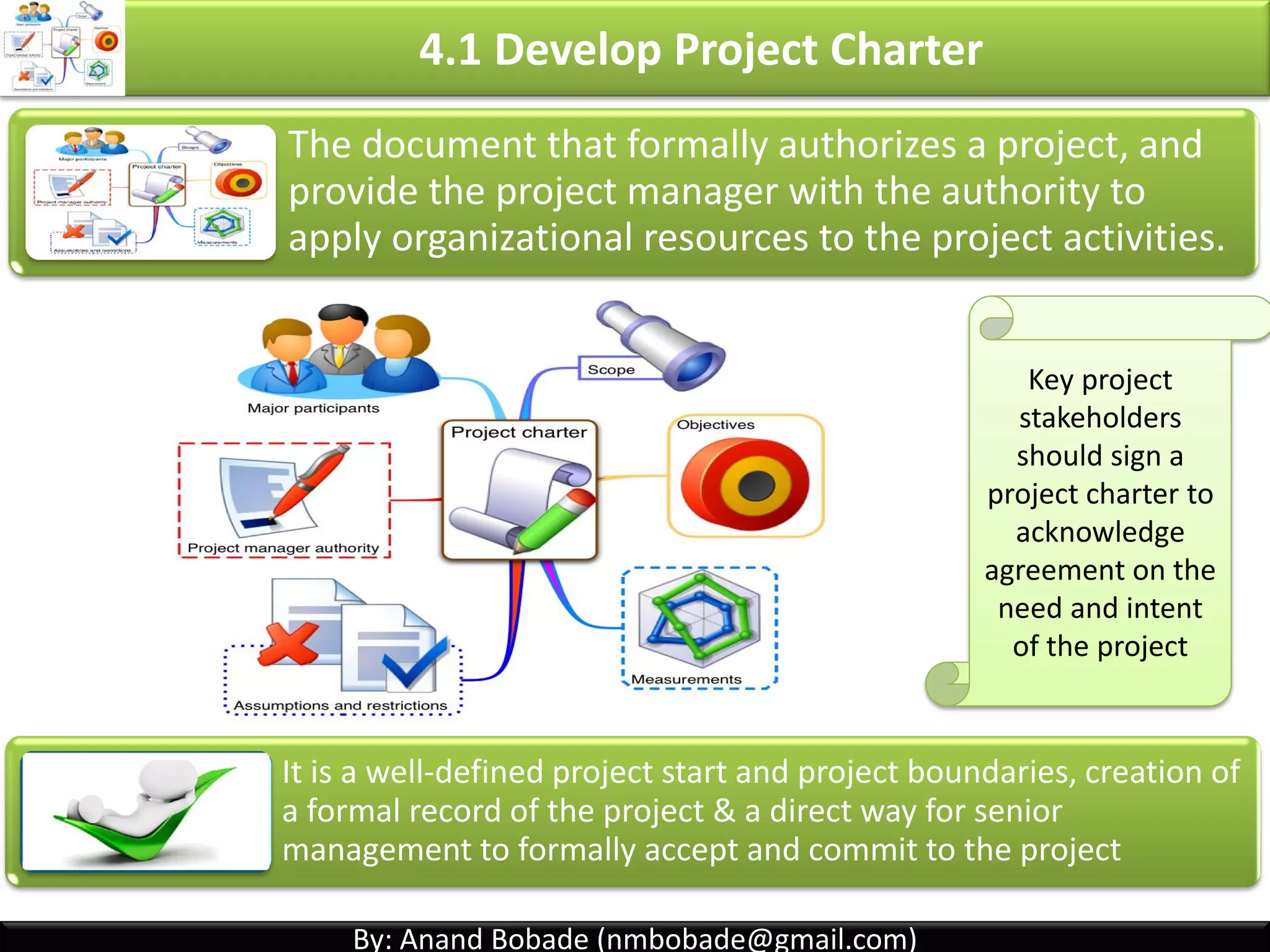 By: Anand Bobade (nmbobade@gmail.com)By: Anand Bobade (nmbobade@gmail.com)
4. Integration Management processes
4.4 Monitor & Control Project Work:
Tracking, reviewing, and reporting the progress to meet
the performance objectives defined in the project
management plan
4:5 Perform Integrated change Control:
The process of reviewing all change requests,
approving changes and managing changes to
deliverables, OPA, project documents & PMP.
4.6 Close Project or phase:
Finalizing all project activities to formally close the
project
 