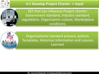 By: Anand Bobade (nmbobade@gmail.com)By: Anand Bobade (nmbobade@gmail.com)
4.1 Develop Project Charter->ITTO
Input
• Project statement
of work
• Business Case
• Agreements
• Enterprise
Environmental
Factors
• Organizational
process assets
Tools &
Techniques
• Expert Judgment
• Facilitation
Techniques
Outputs
• Project
charter
4.1 I T&T O
 