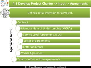 By: Anand Bobade (nmbobade@gmail.com)By: Anand Bobade (nmbobade@gmail.com)
4.1 Develop Project Charter -> Input -> Business Case
Business
Case
Decision Making by Manager or Above Periodically reviewed
Business Case contains:
Business background
Business Benefits
Assumption & Constraints
GAP analysis, Cost Benefit analysis
Expected Cost, ROI
Identify Business need Establishes feasibility
Establishes business value & importance
(Cost-benefit analysis)
4.1 I T&T O
 