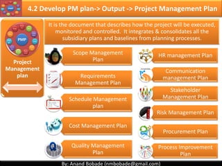 By: Anand Bobade (nmbobade@gmail.com)By: Anand Bobade (nmbobade@gmail.com)
4.1 Develop Project Charter->T&T->Facilitation Technique
Facilitation
Techniques
It help’s group of people understand their common objectives & assists
them to achieve these objectives.
Helps develop a consensus for decision. Cross functional team
members are involved.
Reconciling stakeholder differences, and guides development of
project charter.
Technical
expertise
Industry /
Operational
expertise
Financial /
Costing
expertise
Project
Management
expertise
Facilitated
meeting
Brainstorming
Project
Charter:
- Project
Objective
- High level
description
- Budget
Neutral
Observer
Brainstorming Conflict resolutions Problem solving
Meetings
management
4.1 I T&T O
 