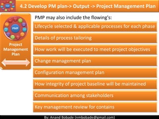 By: Anand Bobade (nmbobade@gmail.com)By: Anand Bobade (nmbobade@gmail.com)
Project
Charter
Formally authorizes a project & provide PM with
authority to apply organizational resources to project.
Project Purpose or Justification.
Measurable objectives & success
criteria's.
High level requirements.
High level project description.
High level risks.
4.1 Develop Project Charter->Output-> Project Charter
4.1 I T&T O
 