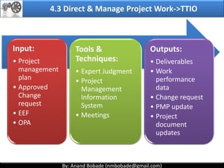 By: Anand Bobade (nmbobade@gmail.com)By: Anand Bobade (nmbobade@gmail.com)
Why?
What?
Who?When?
How?
Manage
ment
4.2 Develop Project Management Plan
4.2 I T&T O
 
