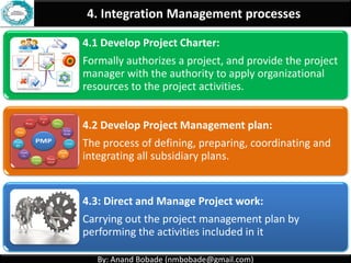 By: Anand Bobade (nmbobade@gmail.com)By: Anand Bobade (nmbobade@gmail.com)
PMBOK Processes
Interaction
Real life Interaction
Integration is the key central activity in project management.
PM must consolidate & Integrate many action on day to day basis
(Changing requirements, resources, cost overrun, risks, issues etc.)
Integration managements processes holds entire project together.
Introduction - Process Integration
 