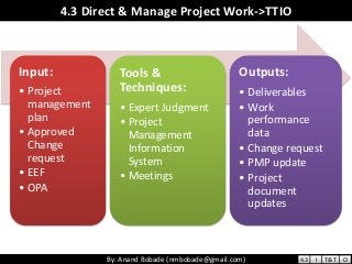 By: Anand Bobade (nmbobade@gmail.com)By: Anand Bobade (nmbobade@gmail.com)
4.3 Direct & Manage Project Work->TTIO
Input:
• Project
management
plan
• Approved
Change
request
• EEF
• OPA
Tools &
Techniques:
• Expert Judgment
• Project
Management
Information
System
• Meetings
Outputs:
• Deliverables
• Work
performance
data
• Change request
• PMP update
• Project
document
updates
4.3 I T&T O
 