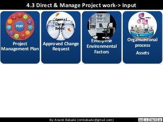 By: Anand Bobade (nmbobade@gmail.com)By: Anand Bobade (nmbobade@gmail.com)
4.3 Direct & Manage Project work-> Input
Project
Management Plan
Approved Change
Request
Enterprise
Environmental
Factors
Organizational
process
Assets
4.3 I T&T O
 