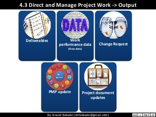 By: Anand Bobade (nmbobade@gmail.com)By: Anand Bobade (nmbobade@gmail.com)
Deliverables Work
performance data
(Raw data)
Change Request
4.3 Direct and Manage Project Work -> Output
PMP update Project document
updates
4.3 I T&T O
 