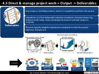 By: Anand Bobade (nmbobade@gmail.com)By: Anand Bobade (nmbobade@gmail.com)
4.3 Direct & manage project work-> Output -> Deliverables
Deliverables
Any unique or verifiable product, result or a capability to perform the service.
Completion of a final deliverable indicates completion of project phase. E.g.,
Software build ready, means development phase of software project is
complete.
They are typically tangible components completed to meet the project
objective. Example are:
Elements of PMP
Requirements
documents
Completed
Product Signed Contract
Software
Component
Deliverables Verified deliverables
Monitoring & Controlling
process groupExecuting Process Group
Direct and Manage
Project work Control Quality
Examples:
4.3 I T&T O
 