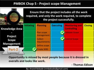 By: Anand Bobade (nmbobade@gmail.com)
Plan scope
management
Collect
Requirements
Define Scope Create WBS Validate
Scope
Control
Scope
Learn Project Management & prepare for PMP exam:
• Learn visually
• Detailed coverage of all PMP concepts
• Sample Questions
PM BOK Chapter 5 :
Project Scope Management
(Part 2)
Planning Monitoring & Controlling
 